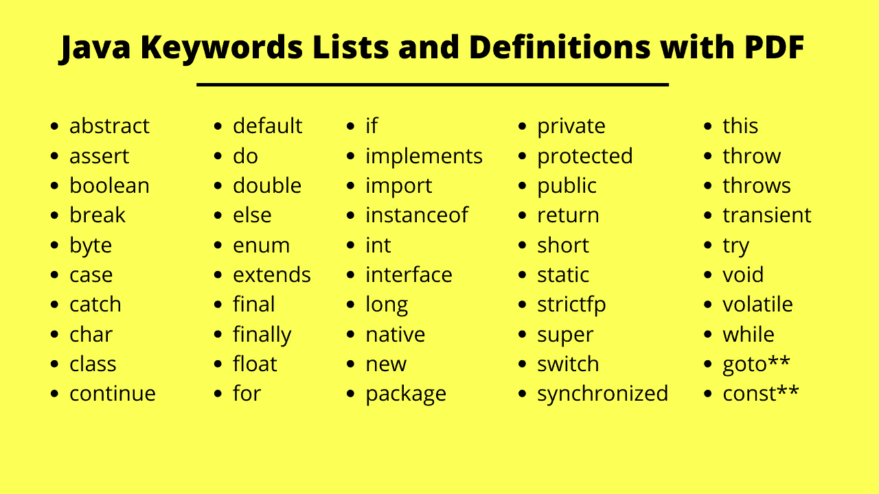 Java Keywords List And Definitions PDF Download